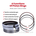 Engine Piston Ring for ISUZU Engine 6HH1 ME999955